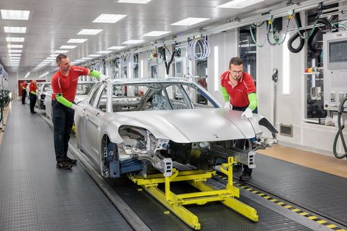 保時捷財報溝通會,1 3話題是中國